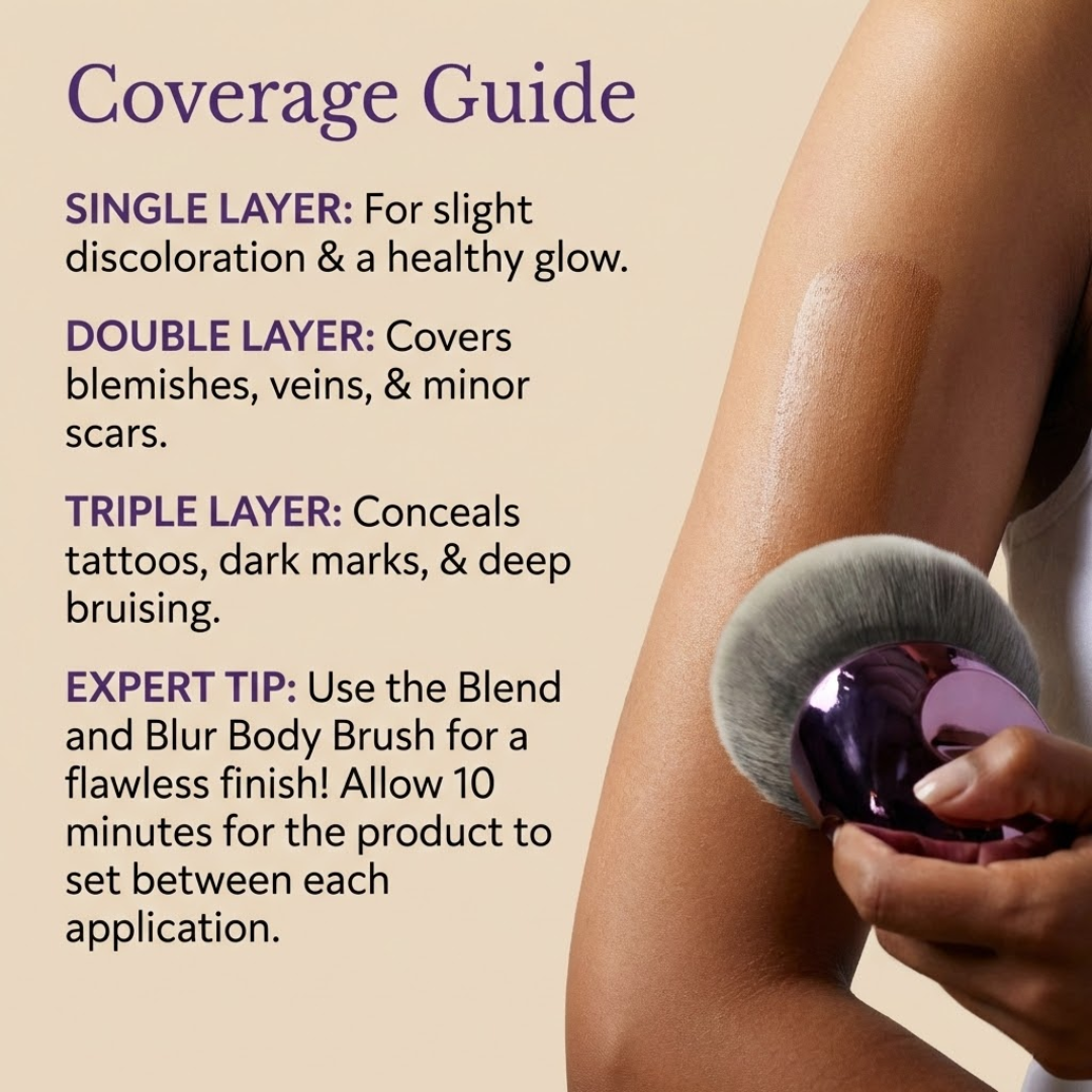 Niruza™ Body Perfector