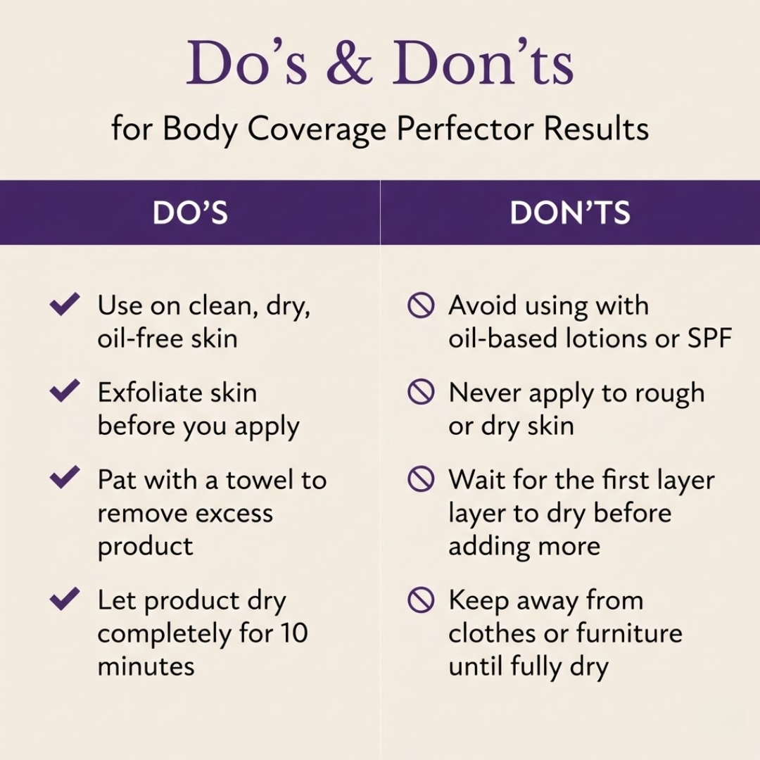 Niruza™ Body Perfector