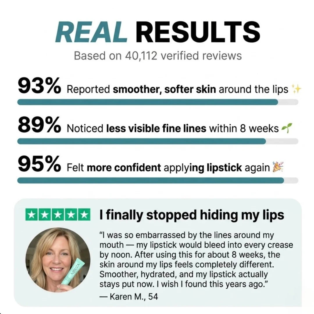 Niruza™ Peel-Off Lip Serum